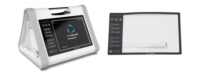 ultimo caso aziendale circa Guang Dong Backlighting Membrane Switch dalla CinaLuphiTouchTouch Switch Single Chip DevelopmentDesign ragionevole  2